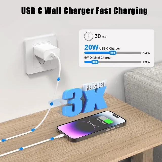 Alt view image 3 of 6 - Galaxy Tab A9 S10 Charger USB C Fast Charger for  Galaxy Tab S10 S9 S8 S7 S6 S5e S4 Tab A7 10.4 A9+ 12.4 A8 10.5 Tab A 10.1 Tab A 8.4 8.0 Tablet Charger 20W PD Power Adapter 6.6FT