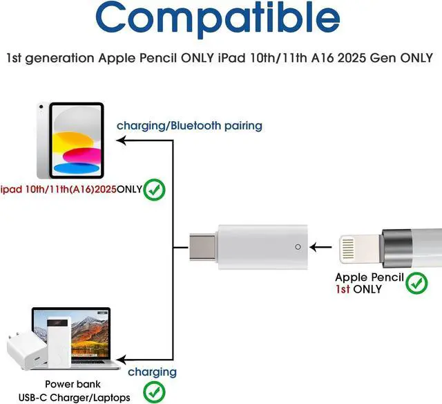 Alt view image 2 of 6 - USB C Pencil Adapter Designed for  Pencil 1st Gen Only Compatible with iPad 10th /11th A16 2025 Gen USB-C to Lightning Pencil Charging Adapter Support Charging & Connection(2Pack)
