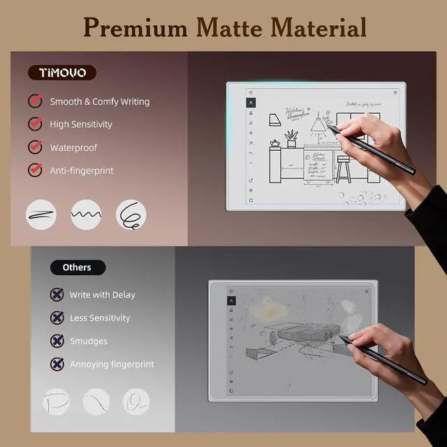 Alt view image 3 of 6 - 2 Pack Paper Screen Protector Compatible with Remarkable Paper Pro 11.8 inch 2024 Anti-Scratch and Anti-Glare Matte Film for Remarkable Pro Color Tablet Write and Draw Like on Paper