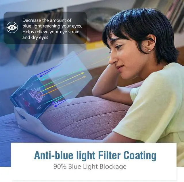 Alt view image 4 of 7 - 2 Pack Blue Light Screen Protector for All-New Fire 7/Fire 7 Kids Tablet 7 inch (2022 Release 12th Generation) Anti-Glare and Eye Protection PET Screen Protector Light Blue