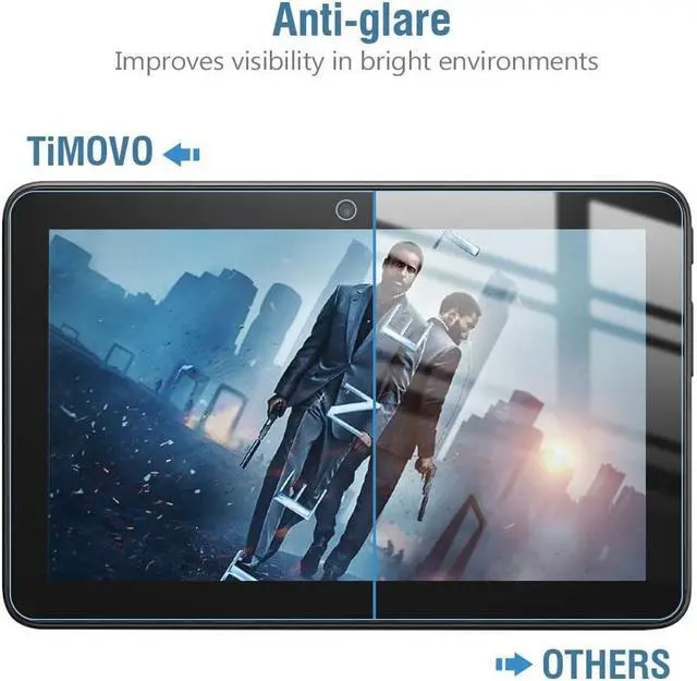 Alt view image 7 of 7 - 2 Pack Blue Light Screen Protector for All-New Fire 7/Fire 7 Kids Tablet 7 inch (2022 Release 12th Generation) Anti-Glare and Eye Protection PET Screen Protector Light Blue