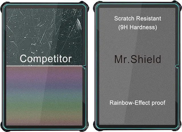 Alt view image 5 of 6 - [2-PACK] Screen Protector For OUKITEL RT6 Tablet [Tempered Glass] [Japan Glass with 9H Hardness] Screen Protector