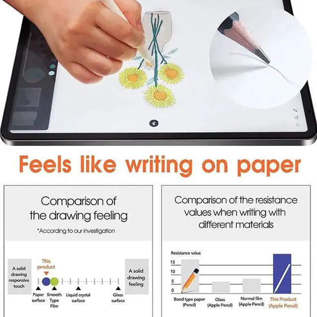 Alt view image 2 of 6 - Like on Paper Screen Protector Compatible with  Idea Tab Pro Matte PET Film for Drawing and Notetaking [Anti-Glare][Anti-Slip]