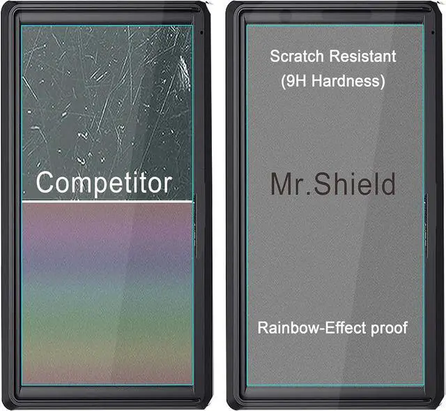 Alt view image 5 of 6 - [3-PACK] Screen Protector For FEELWORLD S55 5.5 inch [Tempered Glass] [Japan Glass with 9H Hardness] Screen Protector