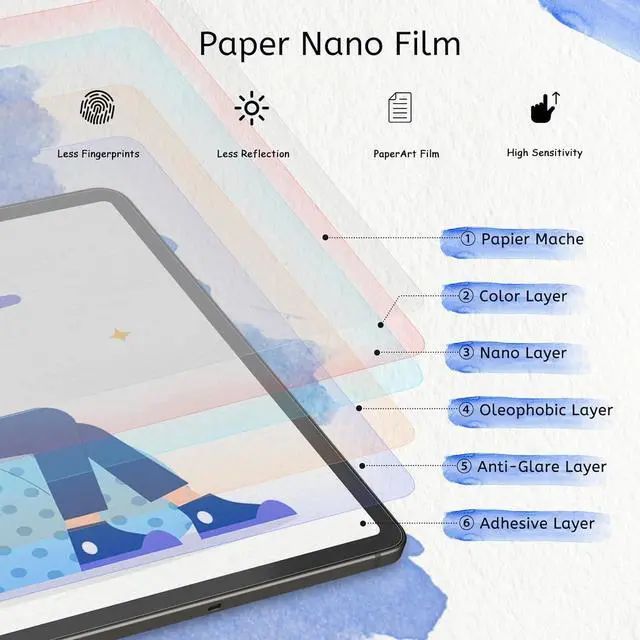 Alt view image 3 of 7 - 2 PACK Paper Screen Protector Compatible with  Galaxy Tab S11 / S10 Lite / S10 FE / S9 / S9 FE / S8 / S7 11 inch Anti Glare Touch Sensitivity with Easy Installation Kit Like Writing on Paper