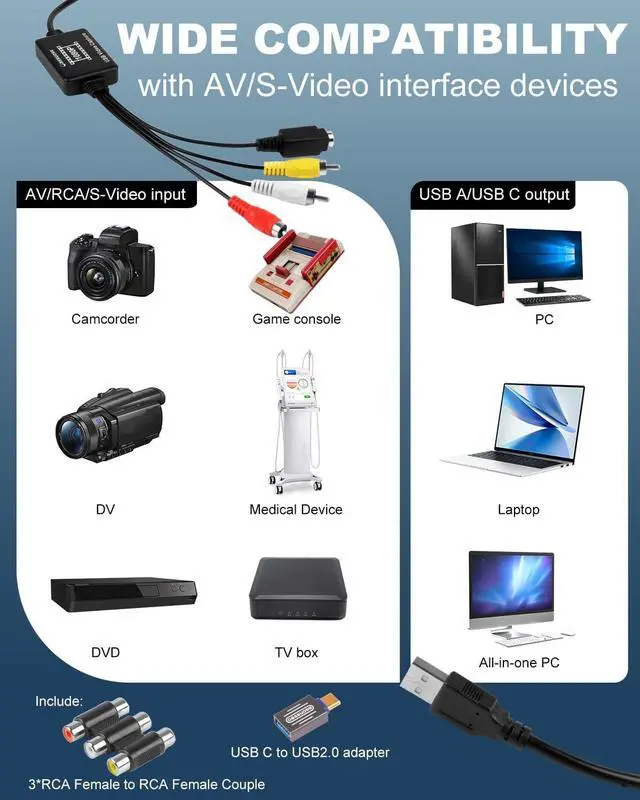 Alt view image 4 of 7 - VHS to Digital Converter USB-A/USB-C Video 1080P Capture Card RCA/AV to USB2.0 Audio Video Transfer Grabber Convert Analog VHS VCR Hi8 Mini DV to Digital Converter for PC DVD Tape Camera