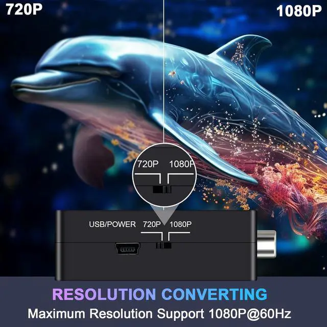 Alt view image 5 of 7 - RCA to HDMI Converter AV to HDMI Converter 1080P Mini RCA Composite CVBS Video Audio Converter Adapter Supporting PAL/NTSC for TV/PC/PS3//PS4/Laptop/STB/Xbox VHS/VCR/Blue-Ray DVD Players