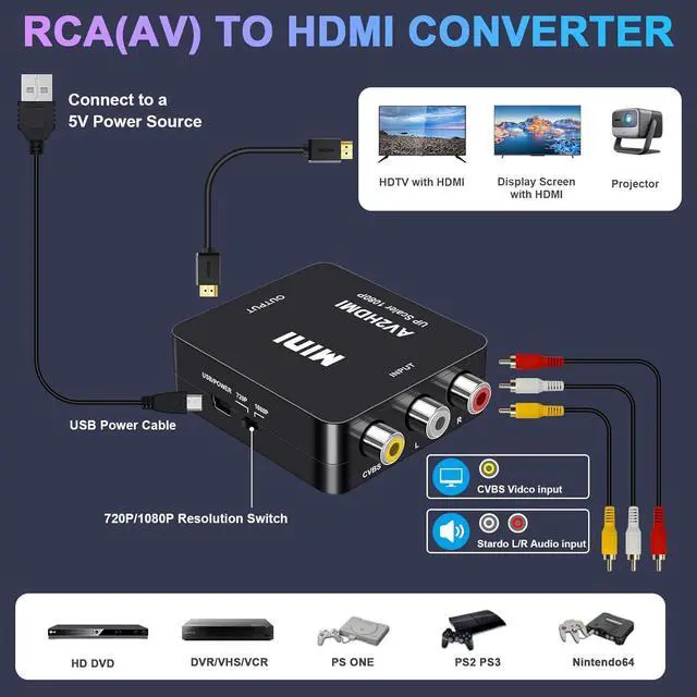Alt view image 2 of 7 - RCA to HDMI Converter AV to HDMI Converter 1080P Mini RCA Composite CVBS Video Audio Converter Adapter Supporting PAL/NTSC for TV/PC/PS3//PS4/Laptop/STB/Xbox VHS/VCR/Blue-Ray DVD Players