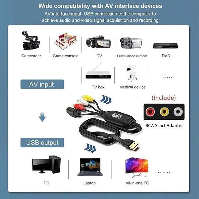 Alt view image 5 of 7 - VHS to Digital Converter USB Video Capture Card RCA AV to USB Audio Video Transfer Grabber Convert Analog VHS VCR to Digital Adapter for PC DV Camera DSLR DVD Compatible Windows Mac OS