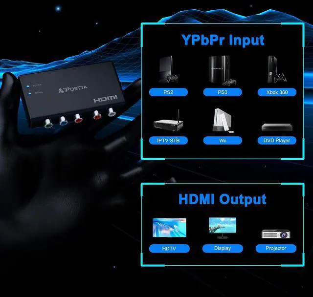 Alt view image 6 of 7 - Component to HDMI Converter YPbPr RGB + R/L Audio to HDMI v1.3 Converter Adapter Support 1080P 2 Channel LPCM for HDTV PS2 PS3 HDVD Player Wii Xbox