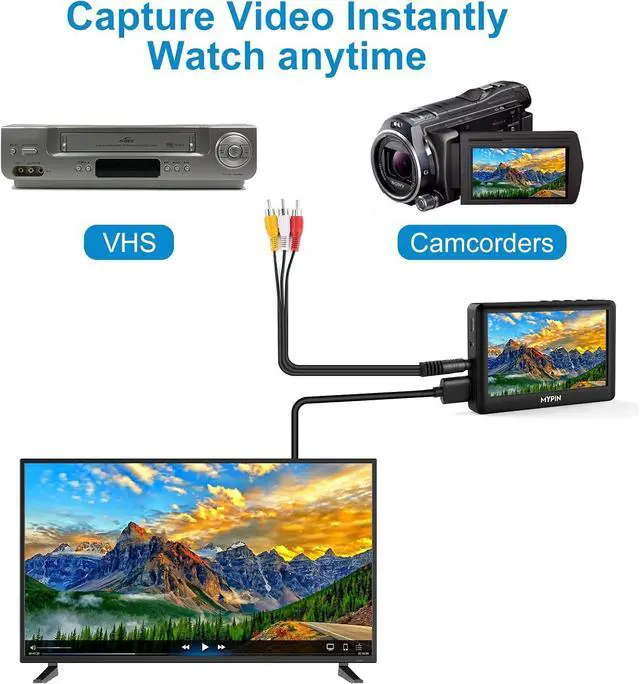 Alt view image 5 of 7 - Video to Digital Converter 4.3 AV Video Capture Box/Video Player Record Video from VHS HI8 Camcorder Set Top Box or Any Source Analog Video to Digital Converter Built-in Stereo Speakers Mic-in
