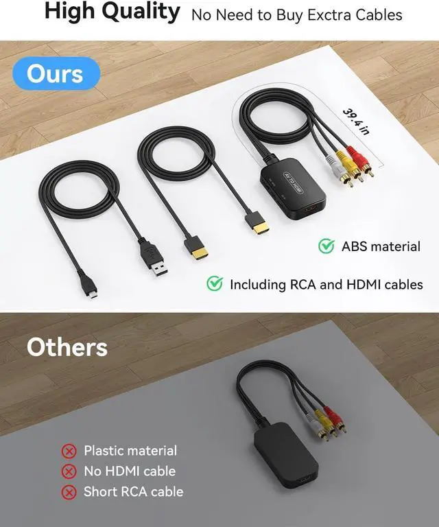 Alt view image 5 of 5 - RCA to HDMI Adapter AV to HDMI 3RCA CVBs Composite Video Audio Converter Adapter for TV Stick/Roku/ TV/PC/Laptop/Xbox/HDTV/DVD (with hdmi Cable & USB Cable)