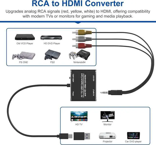 Alt view image 3 of 7 - RCA to HDMI Converter & VHS to Digital Converter - USB Video Capture Card for VHS/VCR/DVD/AV - Analog to Digital Converter with 1080P HD Output AV HDMI Adapter Save and Digitize Old Videos