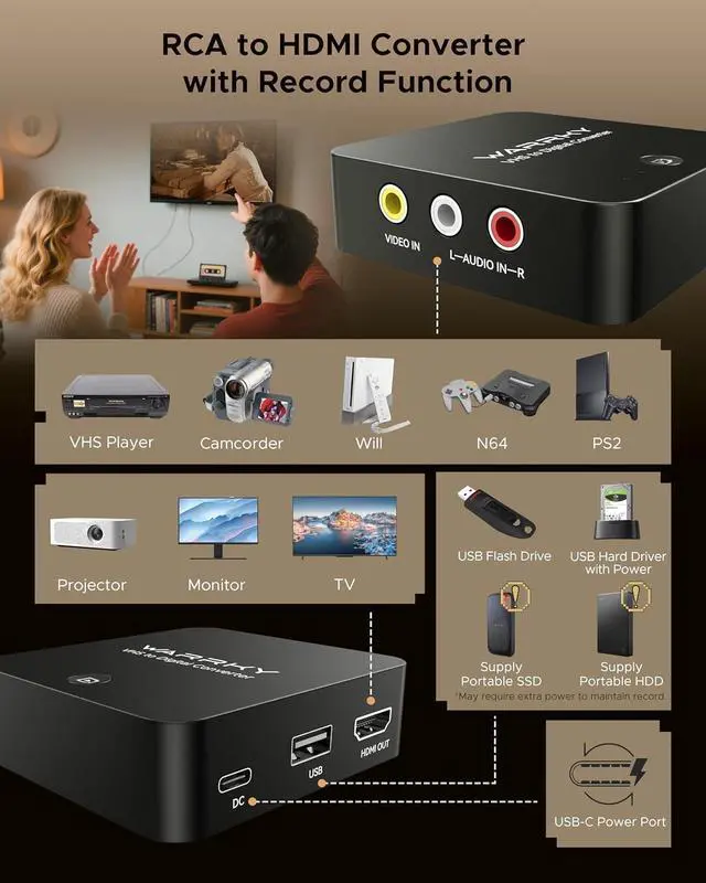 Alt view image 2 of 7 - VHS to Digital Converter RCA to HDMI Converter with Standalone Recording (No PC Needed No Software Needed) Record VHS PS/PS2/PS3 VCR Hi8 Camcorder and More RCA/AV Devices to Digital