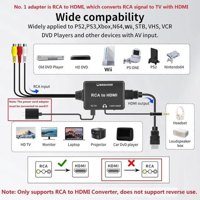 Alt view image 2 of 7 - 2 Pack Video Converter Set RCA to HDMI Converter For converting analog signals to TVs with HDMi ports.HDMI to AV Converter Suitable for converting digital HDMI signals to old TVs with RCA ports
