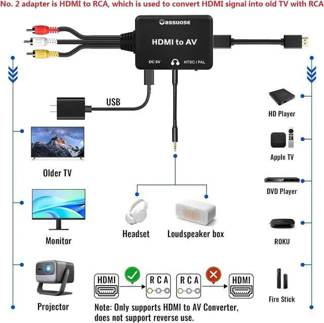 Alt view image 3 of 7 - 2 Pack Video Converter Set RCA to HDMI Converter For converting analog signals to TVs with HDMi ports.HDMI to AV Converter Suitable for converting digital HDMI signals to old TVs with RCA ports
