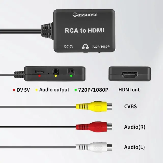 Alt view image 4 of 7 - 2 Pack Video Converter Set RCA to HDMI Converter For converting analog signals to TVs with HDMi ports.HDMI to AV Converter Suitable for converting digital HDMI signals to old TVs with RCA ports