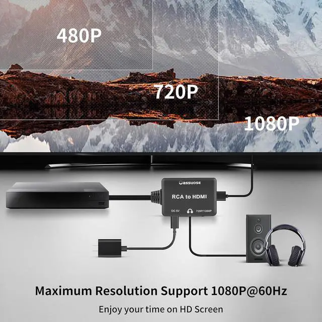 Alt view image 6 of 7 - 2 Pack Video Converter Set RCA to HDMI Converter For converting analog signals to TVs with HDMi ports.HDMI to AV Converter Suitable for converting digital HDMI signals to old TVs with RCA ports