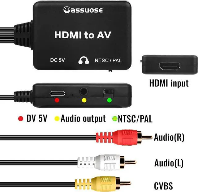 Alt view image 5 of 7 - 2 Pack Video Converter Set RCA to HDMI Converter For converting analog signals to TVs with HDMi ports.HDMI to AV Converter Suitable for converting digital HDMI signals to old TVs with RCA ports