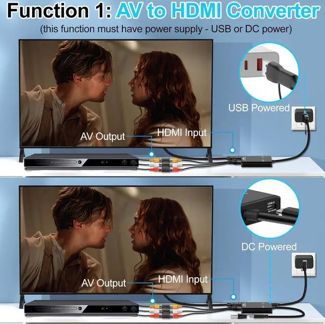 Alt view image 2 of 7 - VHS to Digital - RCA to HDMI Converter USB Video Capture Card for Hi8/VCR/DVD/AV/PS2/Wii Analog to Digital Adapter for Saving Old Memories to Modern Laptop Computer Electronics