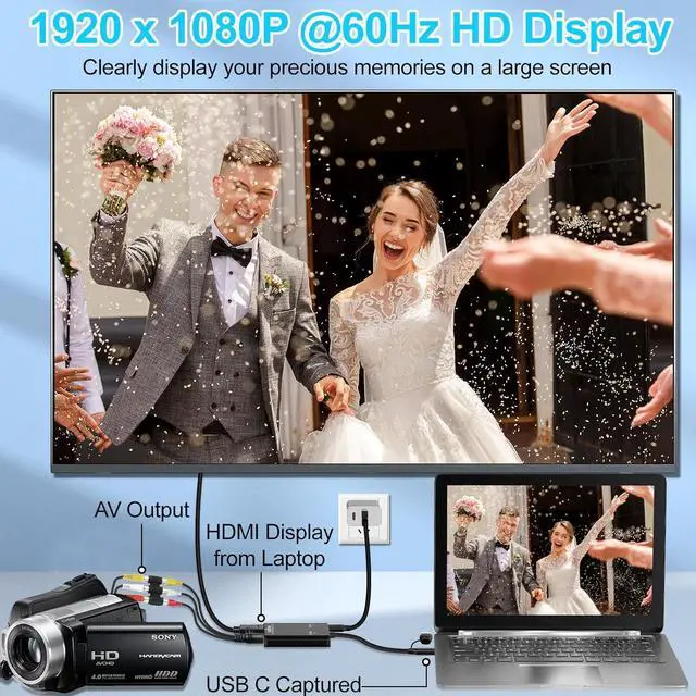 Alt view image 5 of 7 - VHS to Digital - RCA to HDMI Converter USB Video Capture Card for Hi8/VCR/DVD/AV/PS2/Wii Analog to Digital Adapter for Saving Old Memories to Modern Laptop Computer Electronics