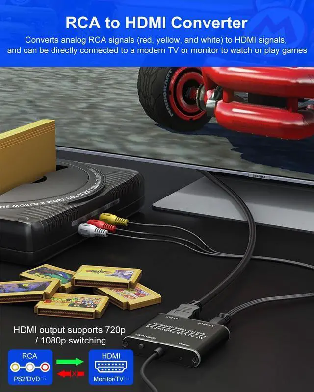 Alt view image 3 of 7 - AV to HDMI Converter with USB Video Capture Function - RCA to HDMI Adapter VHS to Digital Converter for VCR VHS DVD Camcorder Hi8 Supports Recording Videos to Your PC or Mac via USB/USBC