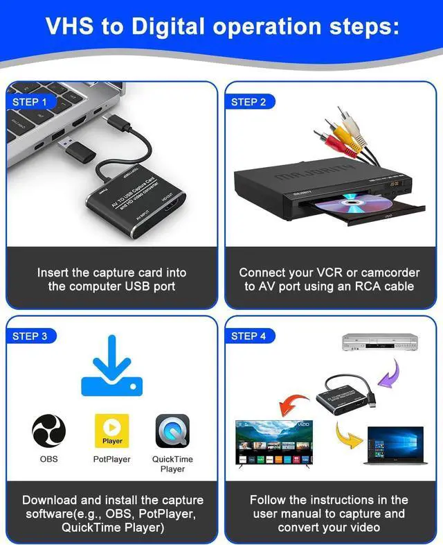 Alt view image 4 of 7 - AV to HDMI Converter with USB Video Capture Function - RCA to HDMI Adapter VHS to Digital Converter for VCR VHS DVD Camcorder Hi8 Supports Recording Videos to Your PC or Mac via USB/USBC