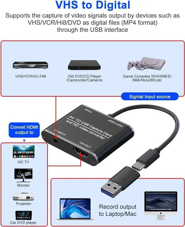 Alt view image 5 of 7 - AV to HDMI Converter with USB Video Capture Function - RCA to HDMI Adapter VHS to Digital Converter for VCR VHS DVD Camcorder Hi8 Supports Recording Videos to Your PC or Mac via USB/USBC