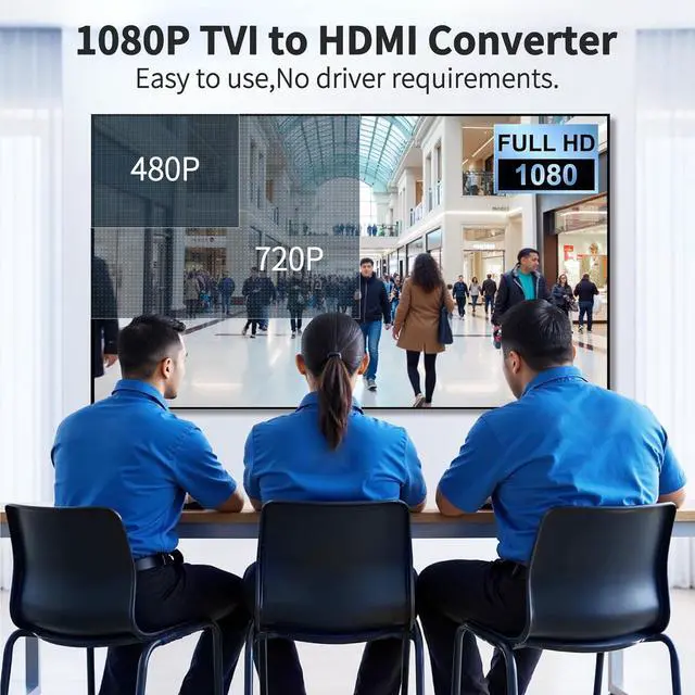 Alt view image 3 of 7 - TVI to HDMI Converter 4K/8MP/1080p BNC to HDMI Adapter for CVBS/TVI/CVI/AHD Security Cameras - Plug & Play with BNC Loop-Out Auto-Detect Resolutions & Durable Metal Housing