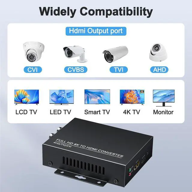 Alt view image 4 of 7 - TVI to HDMI Converter 4K/8MP/1080p BNC to HDMI Adapter for CVBS/TVI/CVI/AHD Security Cameras - Plug & Play with BNC Loop-Out Auto-Detect Resolutions & Durable Metal Housing