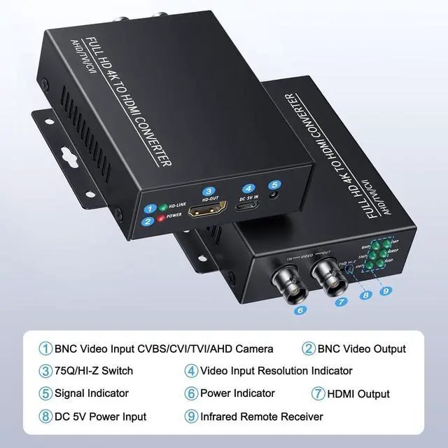 Alt view image 5 of 7 - TVI to HDMI Converter 4K/8MP/1080p BNC to HDMI Adapter for CVBS/TVI/CVI/AHD Security Cameras - Plug & Play with BNC Loop-Out Auto-Detect Resolutions & Durable Metal Housing