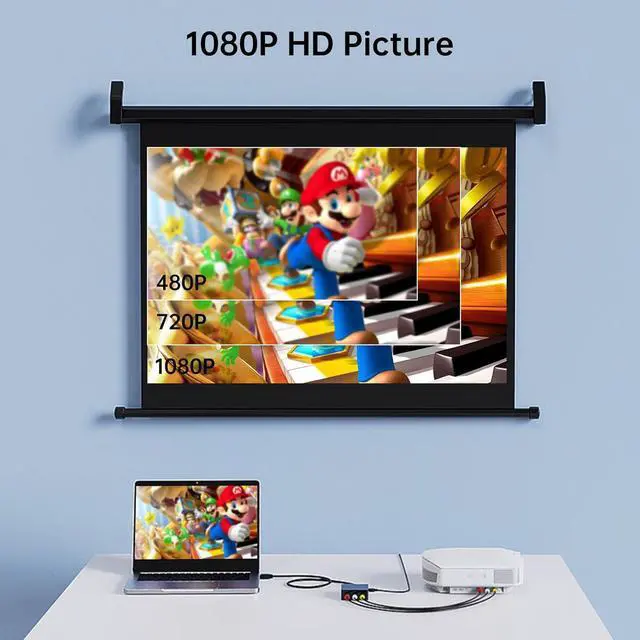 Alt view image 3 of 7 - HDMI to RCA Converter, HDMI to AV Adapter Video Audio Converter Supports PAL/NTSC for Older TV, TV Stick, DVD, Android TVs Box