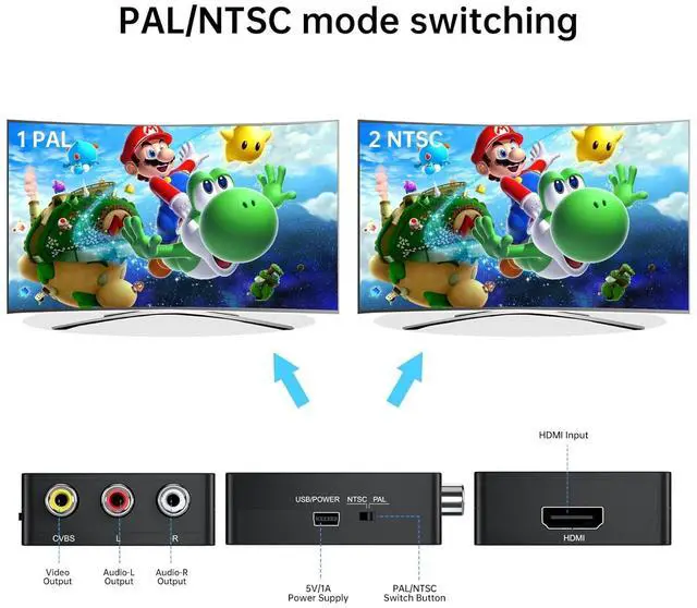 Alt view image 5 of 7 - HDMI to RCA Converter, HDMI to AV Adapter Video Audio Converter Supports PAL/NTSC for Older TV, TV Stick, DVD, Android TVs Box