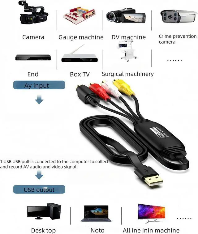 Alt view image 2 of 7 - VHS to Digital Converter USB Video Capture Card RCA AV to USB Audio Video Transfer Grabber Convert Analog VHS VCR to Digital Adapter for PC DV Camera DSLR DVD Compatible PC TV MAC Windows Vista