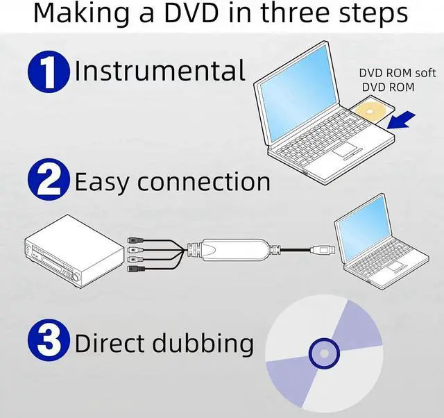 Alt view image 6 of 7 - VHS to Digital Converter USB Video Capture Card RCA AV to USB Audio Video Transfer Grabber Convert Analog VHS VCR to Digital Adapter for PC DV Camera DSLR DVD Compatible PC TV MAC Windows Vista