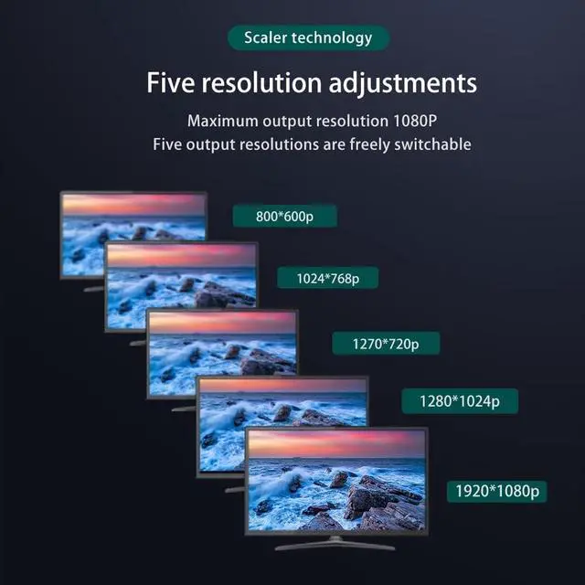 Alt view image 4 of 7 - Component to HDMI Converter Upscaler Scaler YPbPr to HDMI Converter Support 1080P for Wii PS2 PS3 Xbox 360 Blu ray Player DVD and More