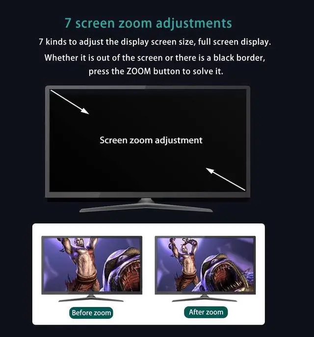 Alt view image 5 of 7 - Component to HDMI Converter Upscaler Scaler YPbPr to HDMI Converter Support 1080P for Wii PS2 PS3 Xbox 360 Blu ray Player DVD and More