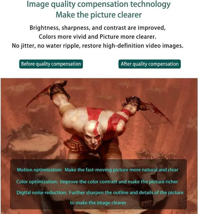 Alt view image 6 of 7 - Component to HDMI Converter Upscaler Scaler YPbPr to HDMI Converter Support 1080P for Wii PS2 PS3 Xbox 360 Blu ray Player DVD and More