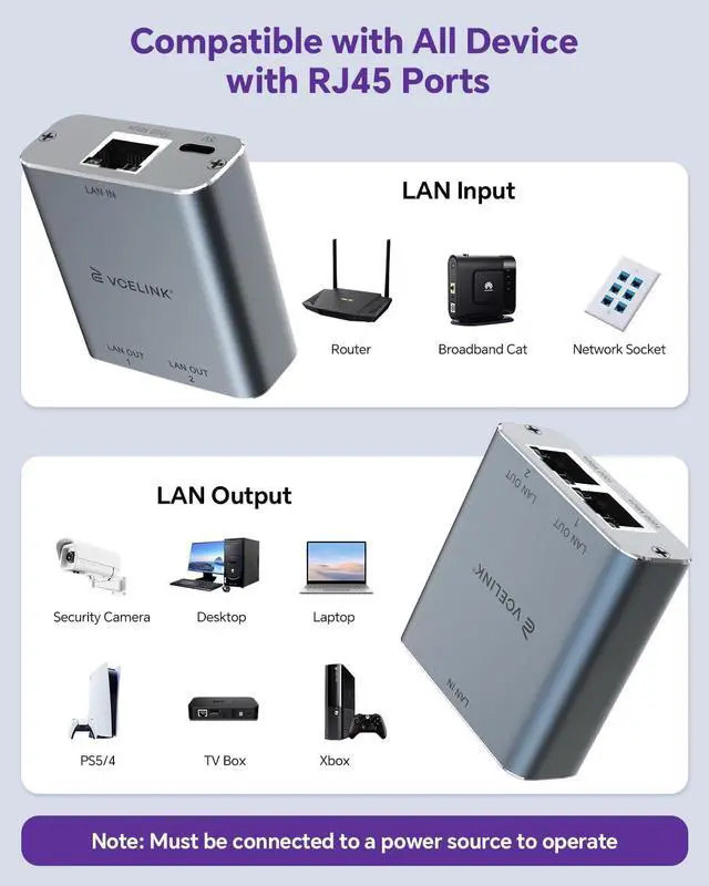 Alt view image 3 of 7 - Ethernet Splitter 1 to 2 1000Mbps Ethernet Switch with USB Power Cable Supports 2 Devices Simultaneously Networking Compatible with Cat7/Cat6/Cat5 Ideal for PS5 Xbox Smart TVs Laptops