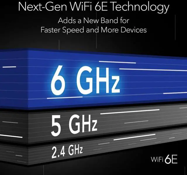 Alt view image 3 of 6 - Nighthawk WiFi 6E USB 3.0 Adapter (A8000) - AXE3000 Tri-Band Wireless Gigabit Speed (Up to 3Gbps) - New 6GHz Band  Works with Any WiFi 6 or 6E Router Or Mesh System - for Windows PC