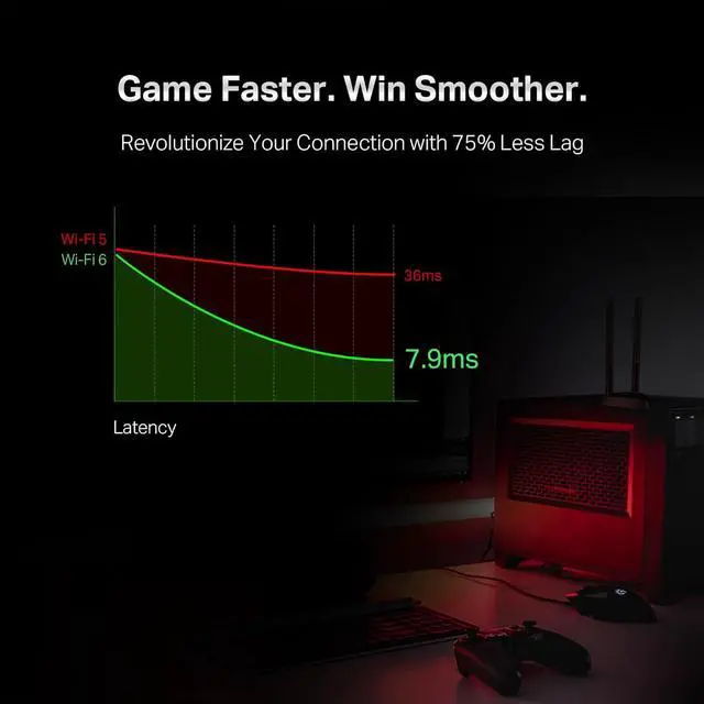 Alt view image 3 of 7 - WiFi 6 AX3000 PCIe WiFi Card (Archer TX3000E) Up to 2400Mbps Bluetooth 5.3 802.11AX Dual Band Wireless Adapter with MU-MIMO OFDMA Ultra-Low Latency Supports Windows 11 10 (64bit)