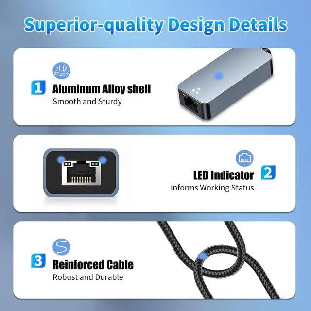 Alt view image 3 of 7 - 2-in-1 USB C to Ethernet Adapter 2.5Gbps Type-C to RJ45 Ethernet Adapter with USB-A 3.0 Port 2500Mbps Gigabit Wired Internet for MacBook Pro/Air iPad Pro iPhone 15/16 Pro Max Windows/MacOS
