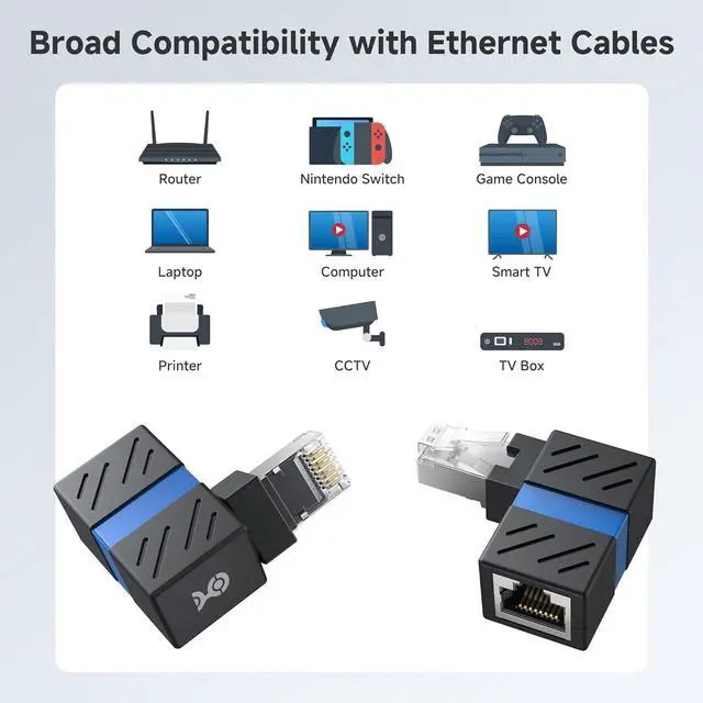 Alt view image 7 of 7 - 2-Pack 10Gbps 360° Rotatable Cat 6A Right Angle Ethernet Adapter Cat6A RJ45 Ethernet Adapter Male to Female