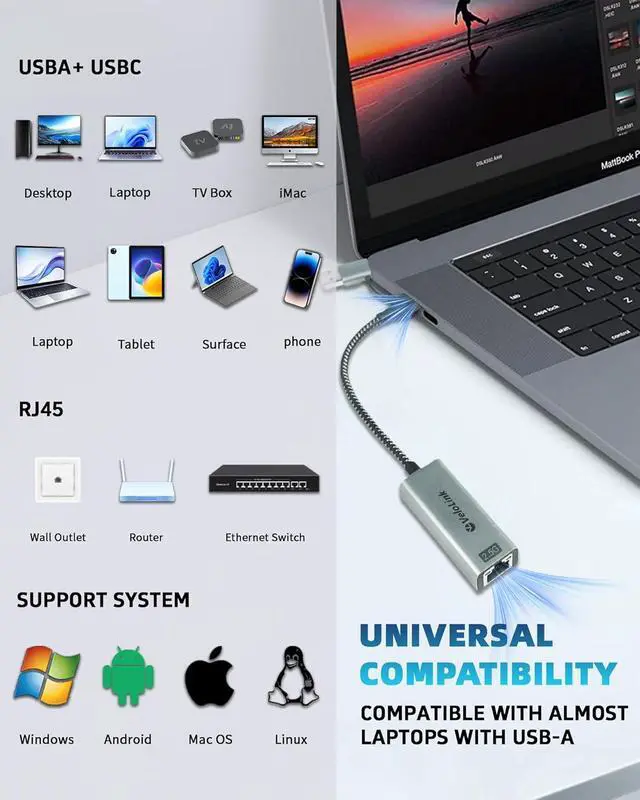 Alt view image 5 of 7 - USB to Ethernet Adapter 2.5Gbps USB C to RJ45 Gigabit LAN 2-in-1 Ethernet Adapter for Laptop (Thunderbolt 4/3 Compatible) Aluminium Shell&Nylon Cable for Laptop MacBook Chromebook PC and More