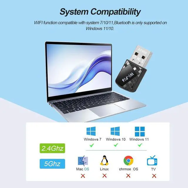 Alt view image 5 of 7 - AX900Mbps USB WiFi 6 Adapter for PC 2-in-1 Bluetooth 5.4 WiFi Adapter.2.4G/5G Dual-Band Wireless Network Transceiver Adapter for Laptop Desktop WPA3 Supports Windows 11/10 Black
