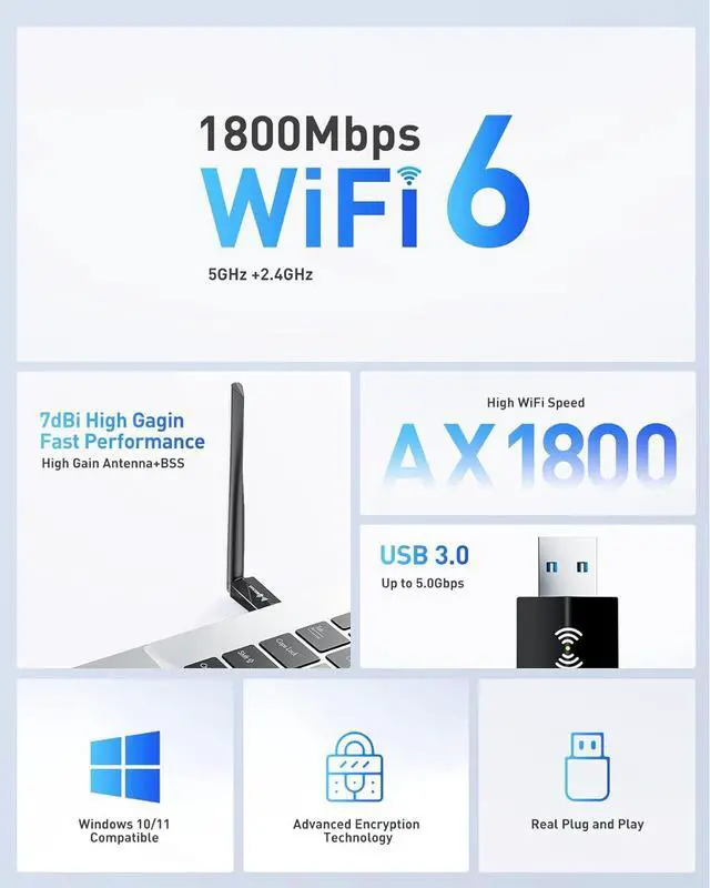 Alt view image 2 of 7 - USB WiFi Adapter for Desktop PC - WiFi 6 Adapter AX1800 Dual Band 5G/2.4G for Desktop PC USB3.0 WiFi Dongle 7dBi High Gain Wi-Fi Antenna Wireless USB Network Card for Laptop Supports Win10/11