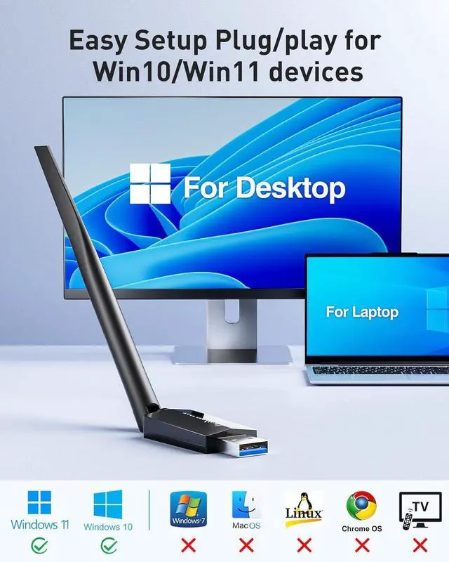 Alt view image 4 of 7 - USB WiFi Adapter for Desktop PC - WiFi 6 Adapter AX1800 Dual Band 5G/2.4G for Desktop PC USB3.0 WiFi Dongle 7dBi High Gain Wi-Fi Antenna Wireless USB Network Card for Laptop Supports Win10/11