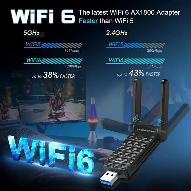 Alt view image 2 of 7 - AX1800 USB WiFi 6 Adapter NA1602 Dual Band WiFi Adapter for Desktop pc with 2 Antennas WPA3MU-MIMO2.4GHz/5GHz USB 3.0 WiFi Dongle Compatible with Windows 10/11