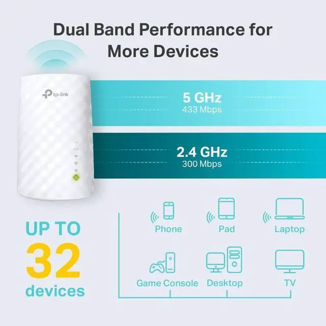 Alt view image 3 of 6 - WiFi Extender with Ethernet Port Dual Band 5GHz/2.4GHz Up to 44% More Bandwidth Than Single Band Covers Up to 1200 Sq.ft and 30 Devices Signal Booster Amplifier Supports OneMesh(RE220)