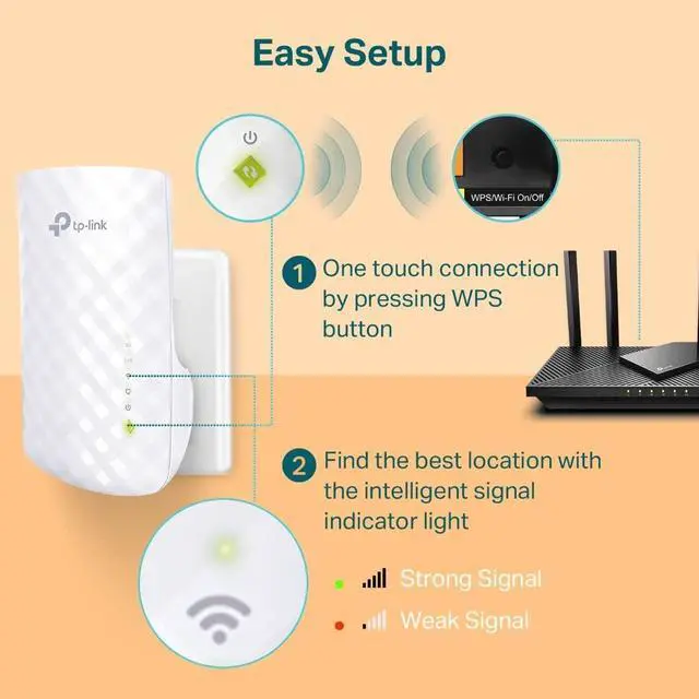 Alt view image 5 of 6 - WiFi Extender with Ethernet Port Dual Band 5GHz/2.4GHz Up to 44% More Bandwidth Than Single Band Covers Up to 1200 Sq.ft and 30 Devices Signal Booster Amplifier Supports OneMesh(RE220)